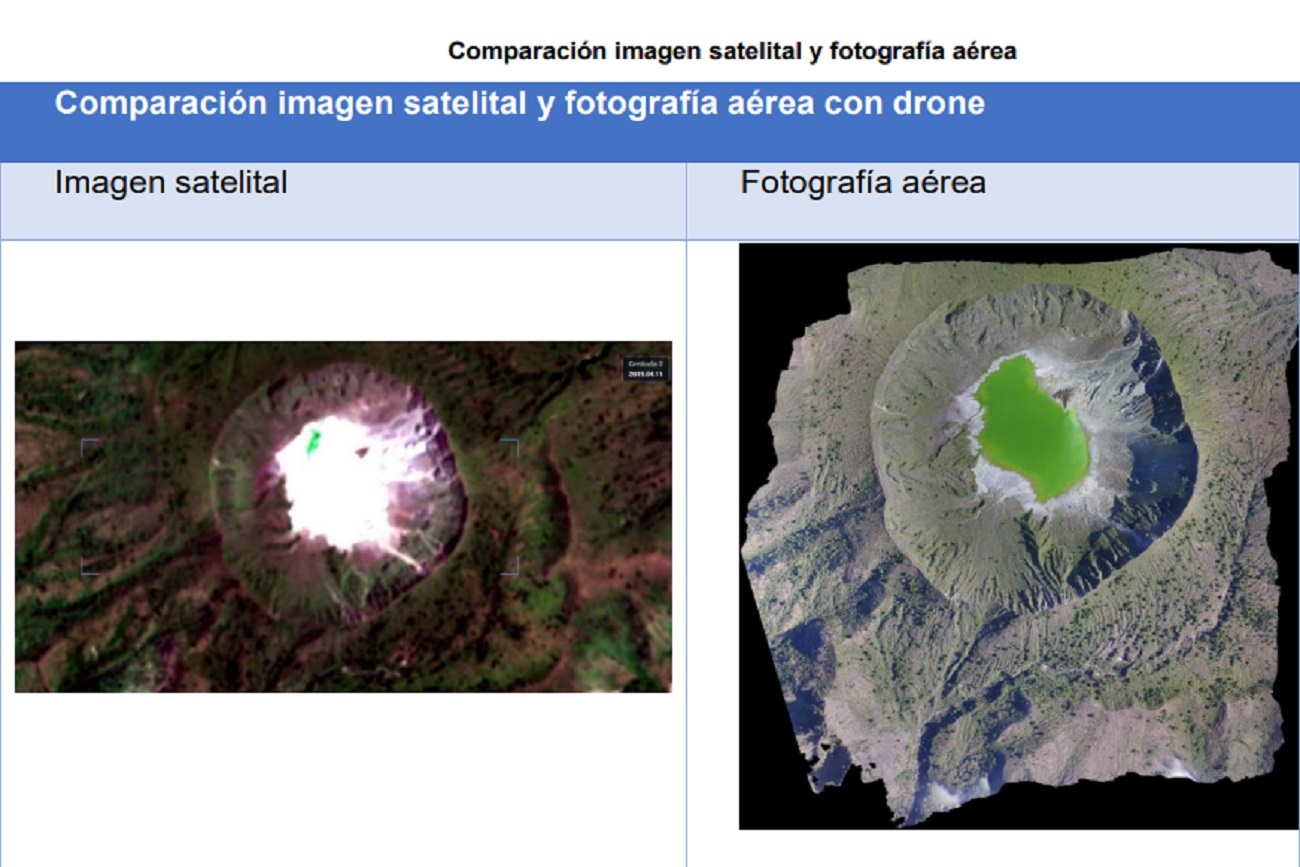 Resultado de la tesis “Levantamiento topográfico con aplicación de fotogrametría en el cráter del volcán Chichón mediante un vehículo aéreo no tripulado”