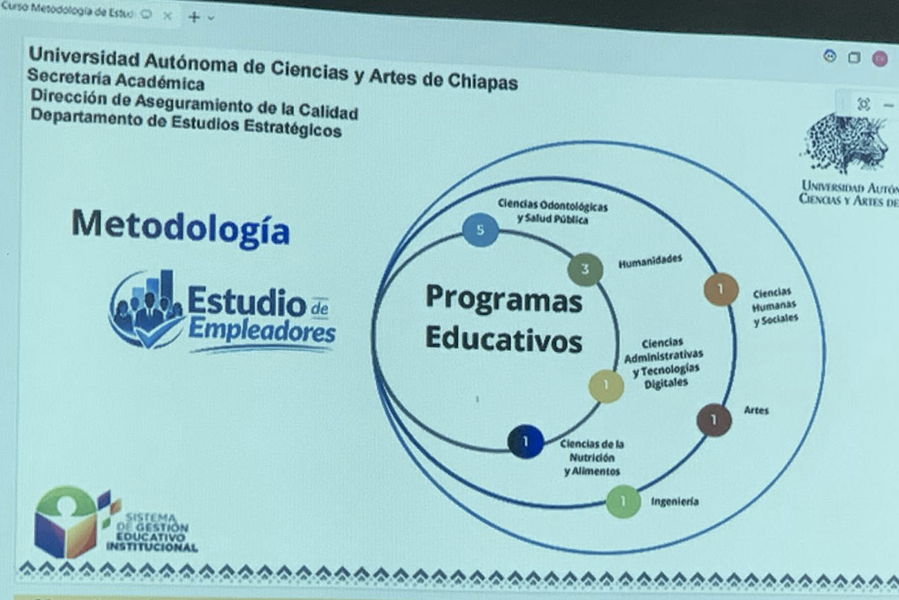 Fortalece UNICACH estudios de empleadores para actualizar la formación profesional